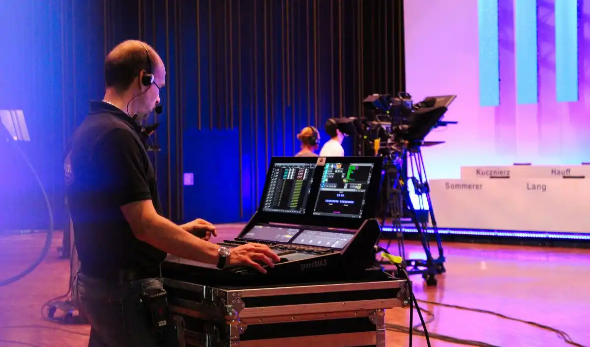 Produktivitätsoptimierung Einsatz professioneller audiovisueller Techniken