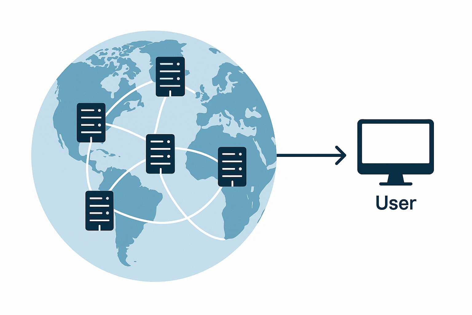 cdn-erklaerung-user sls-mediatecgroup